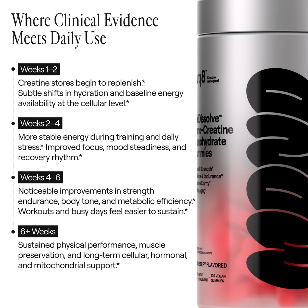 Arq8™ Creatine Monohydrate Gummies