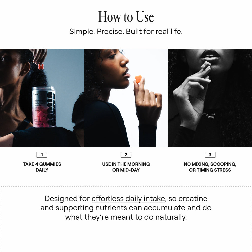 Arq8™ Creatine Monohydrate Gummies