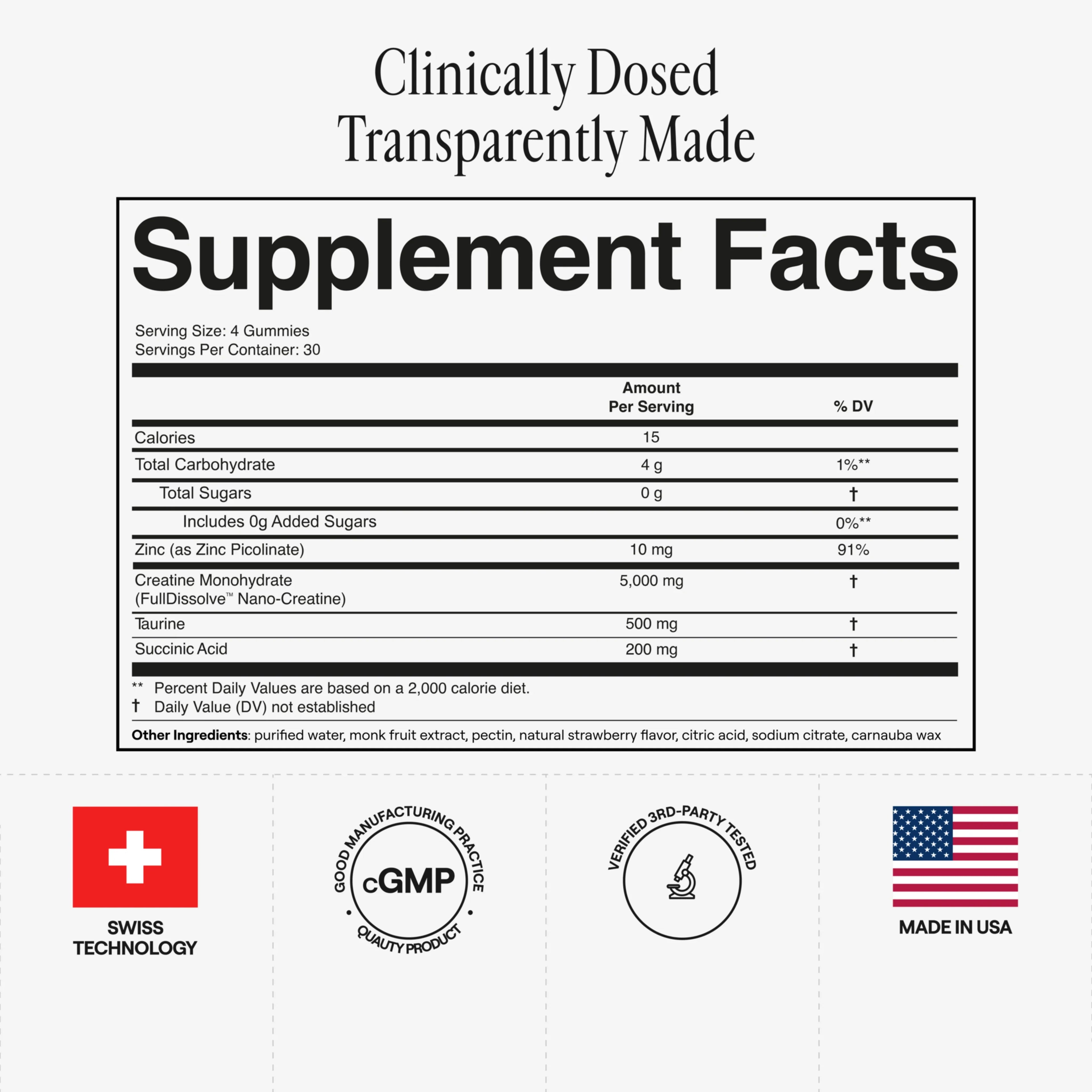 Arq8™ Creatine Monohydrate Gummies