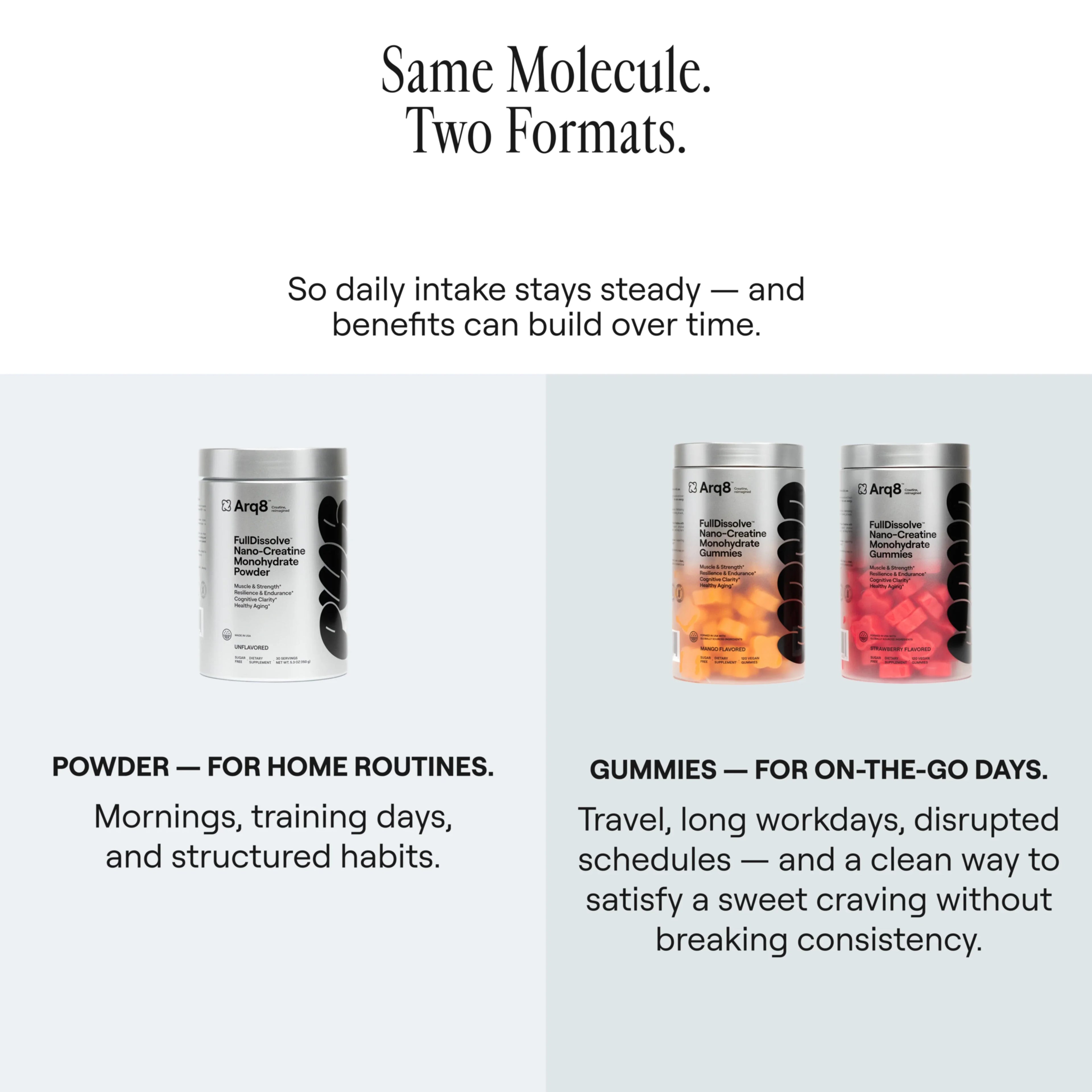 Arq8™ Creatine Monohydrate Gummies